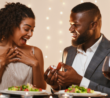 Ideas on Intimacy